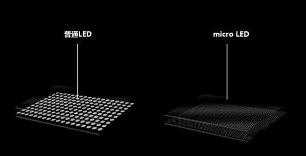 奉节苹果手机维修分享什么时候会用上MicroLED屏？ 