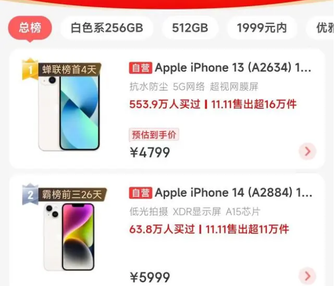 奉节苹果14维修分享iPhone14配置不如同价位的安卓还能大卖 