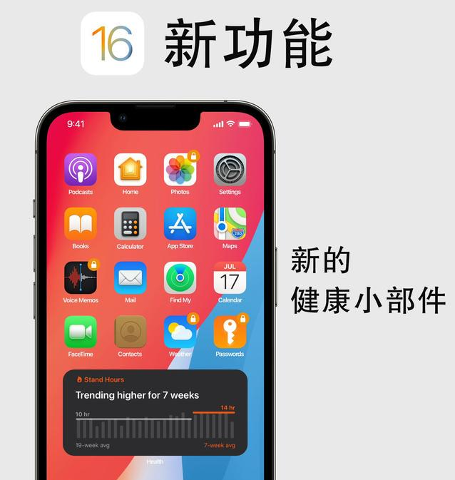 奉节苹果手机维修分享iOS16新功能汇总 