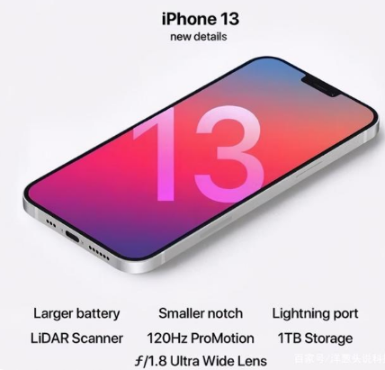 奉节苹果手机维修分享iPhone 13起售价多少钱 