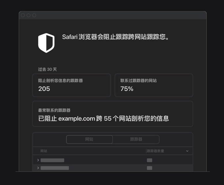 奉节苹果手机维修分享如何在 Safari 浏览器中查看和打开隐私报告 