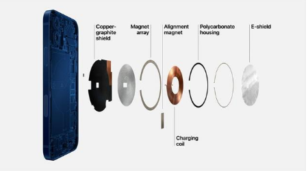 奉节苹果手机维修分享iPhone 12真的会威胁身体健康吗 