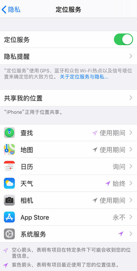 奉节苹果手机维修分享iPhone 状态栏中时间显示为蓝色图标是什么情况 